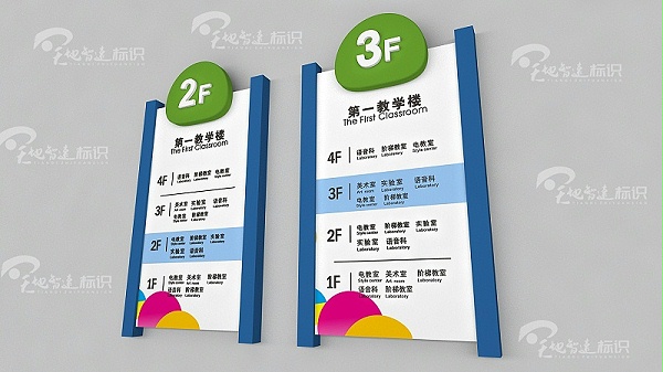 学校楼层指示牌