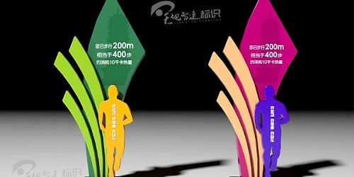 运动标识牌：领悟运动的意义，增强运动的效果，提升运动的决心。