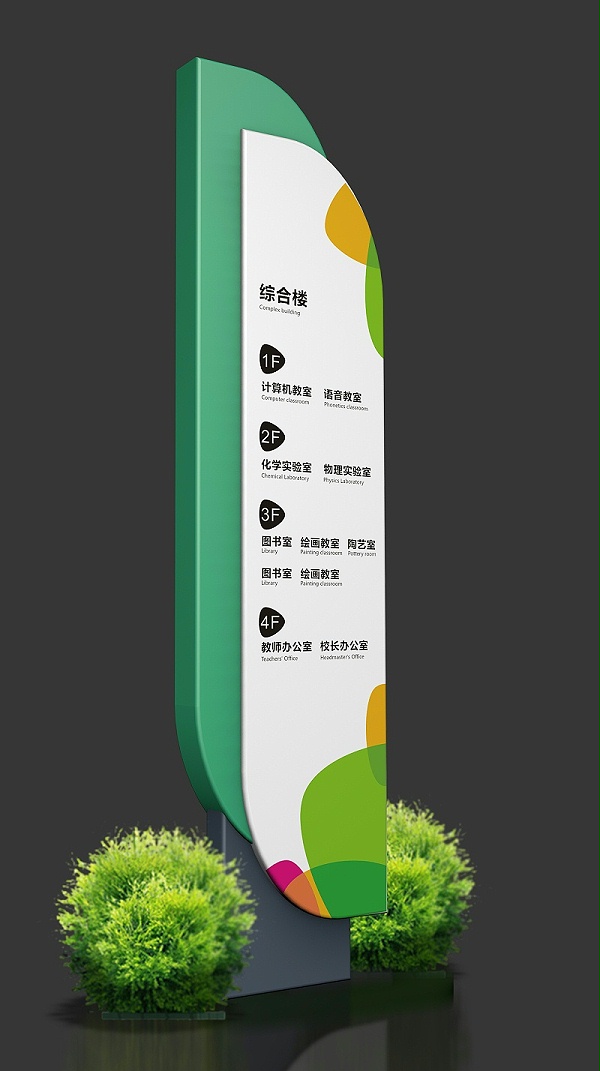 学校 楼层索引牌2