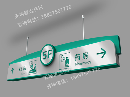 医院标识指示牌