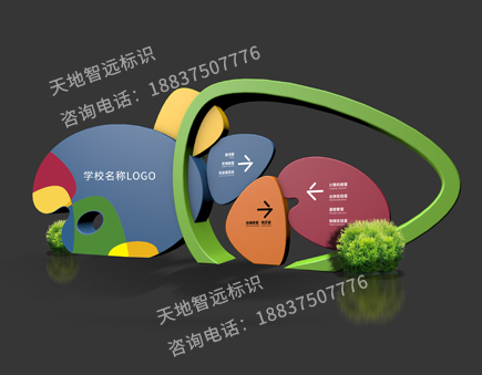 学校指引牌