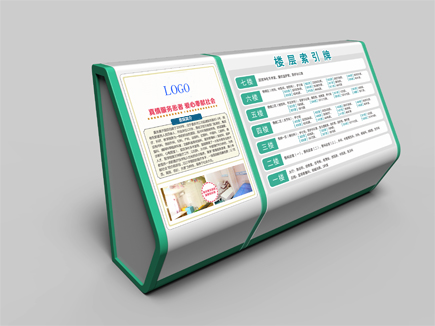 医院总分布图