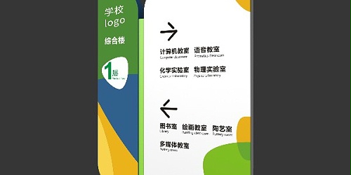 学校标识牌：在学生教育中，交通安全很重要！