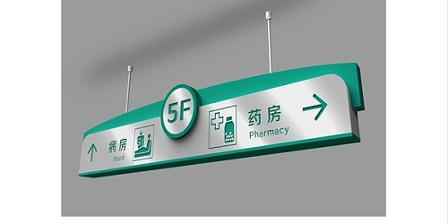 医院标志牌的特性和作用