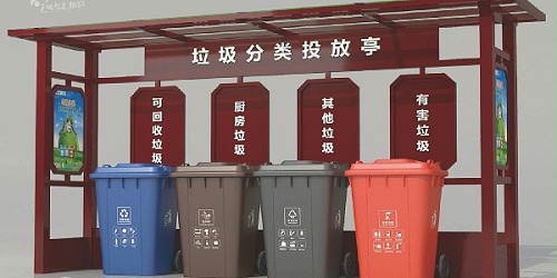 垃圾站亭对垃圾分类收集工作的重要性！