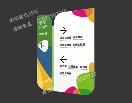 学校楼层索引牌-天地智远标识