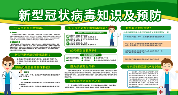 新型冠状病毒知识及预防